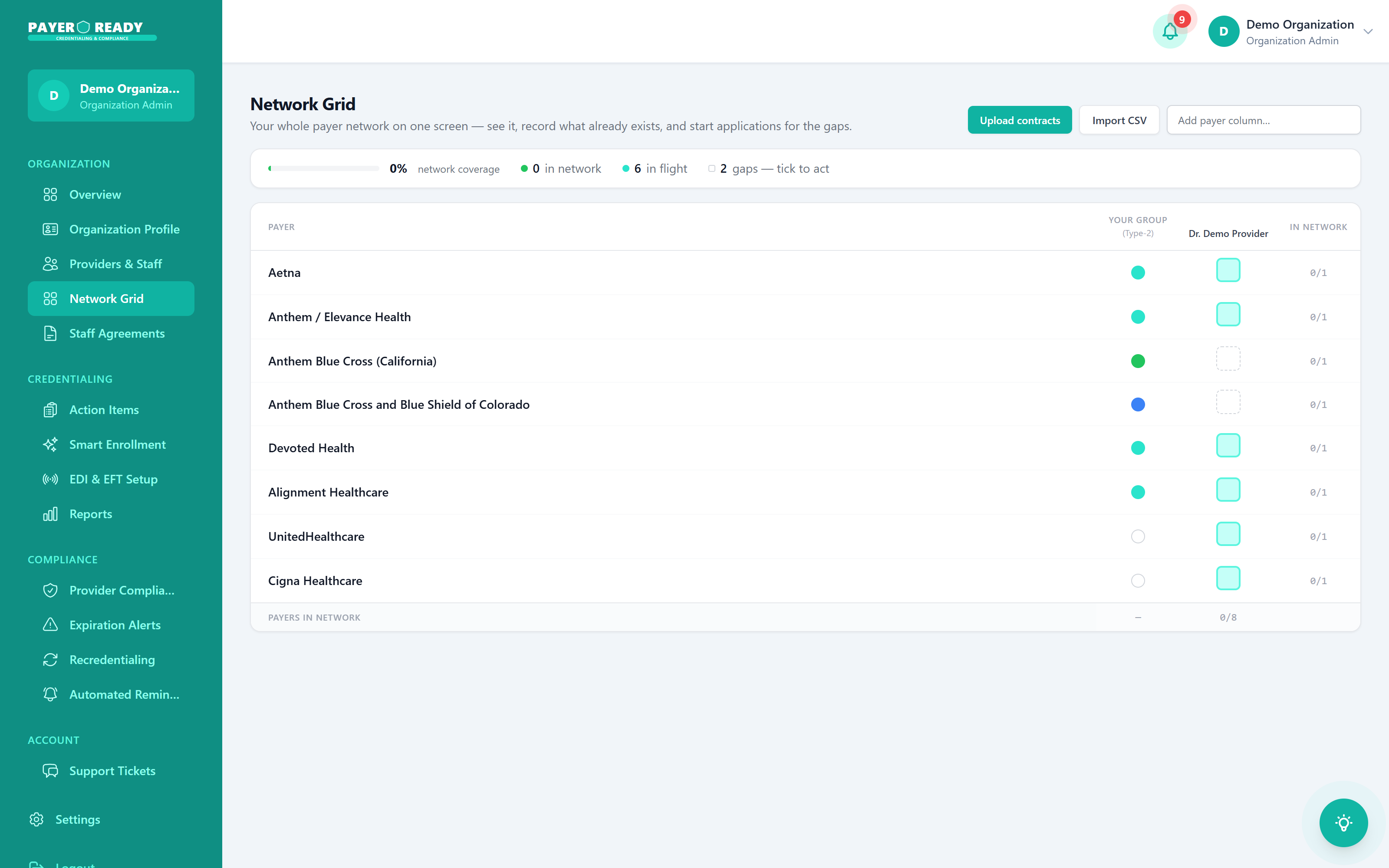 The PayerReady payer network grid showing every payer and provider combination with live enrollment status