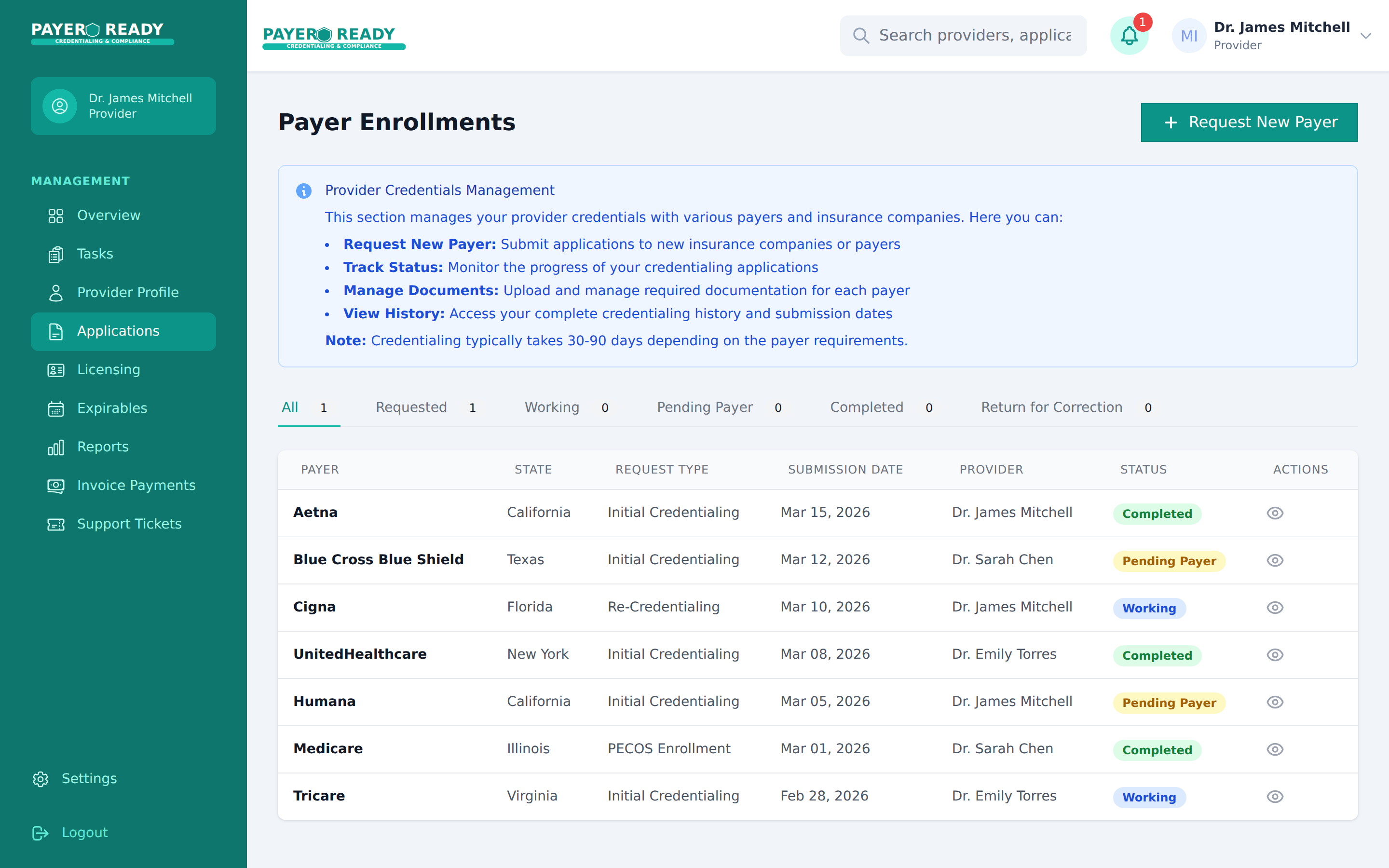 Payer enrollment tracking showing Aetna, BCBS, Cigna, UHC, Humana, Medicare, and Tricare with real-time status